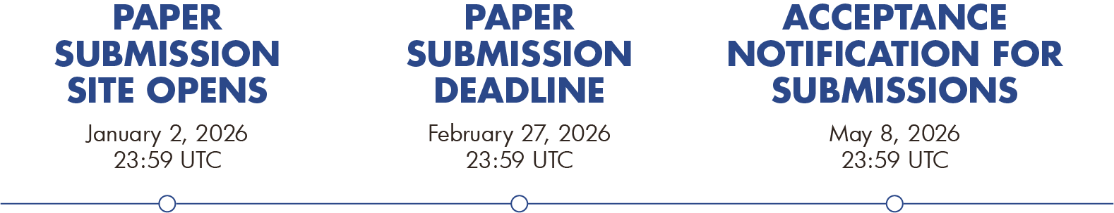 PAPERS linea de tiempo@2x